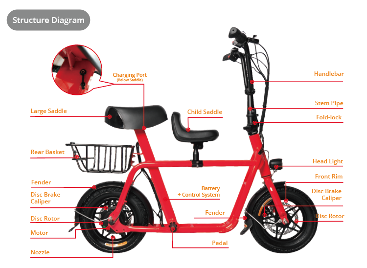 fiido electric bike review